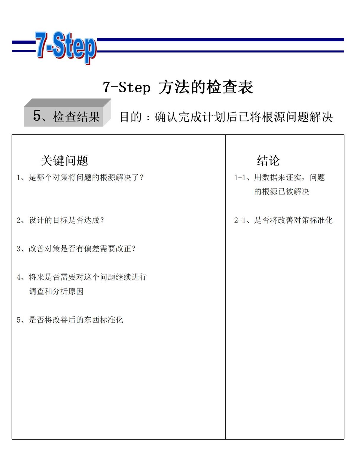 7-step方法_05.jpg