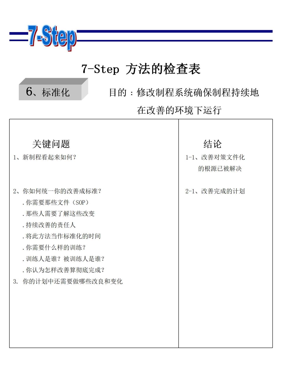 7-step方法_06.jpg