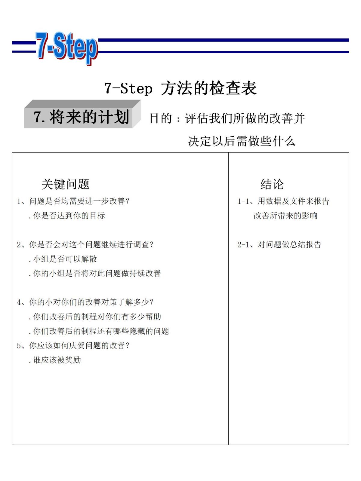 探索Step7程序密码位置指南 (探索stem)